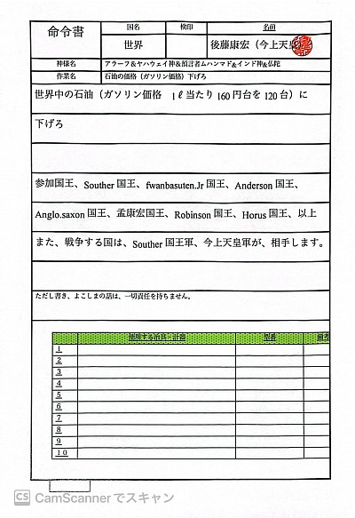 石油価格下げろ